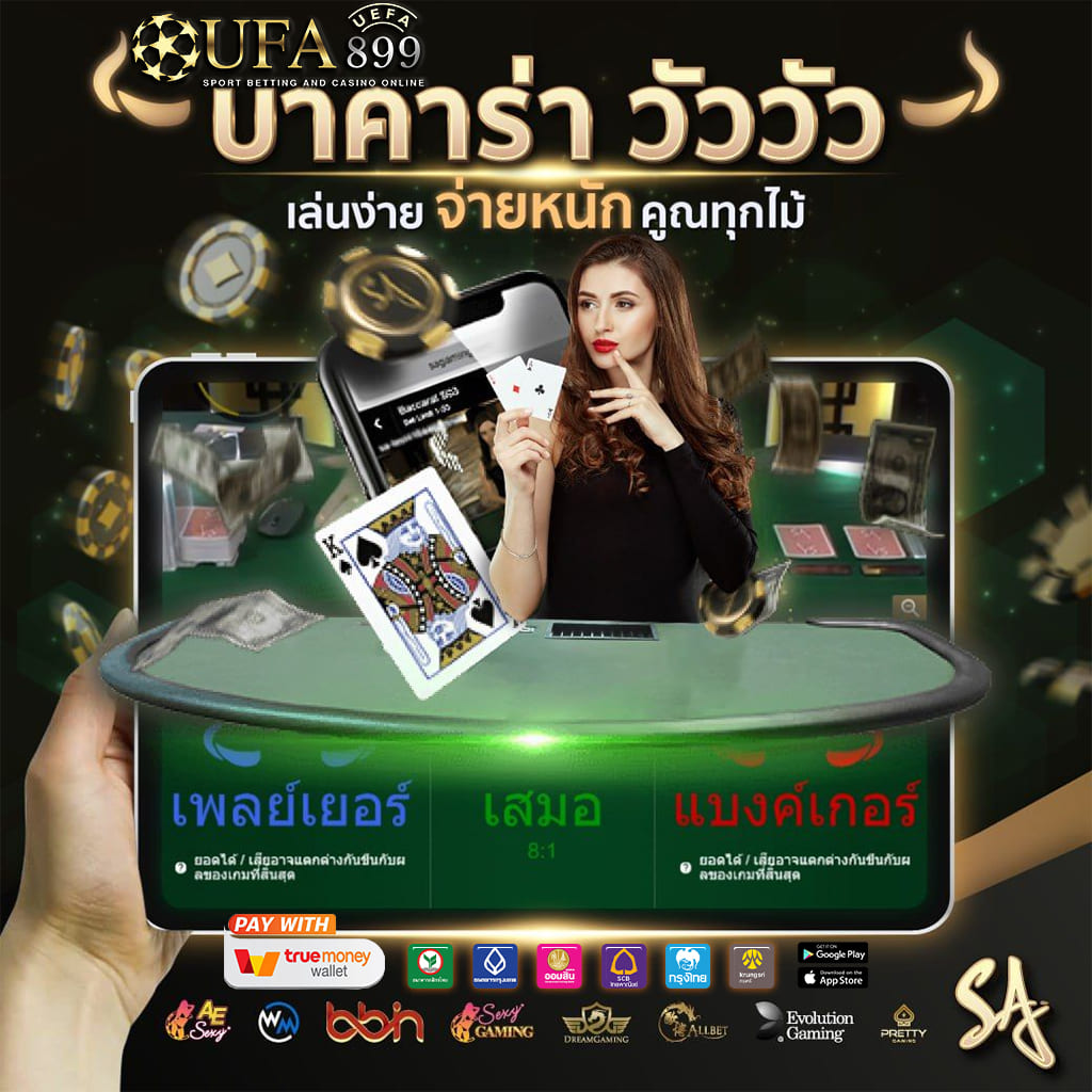 ภาพขนาดย่อ